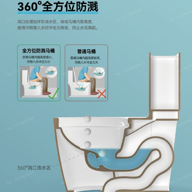 Toilettenfabrikanten Groothand - Home Bathroom Toilet recensie en prijs