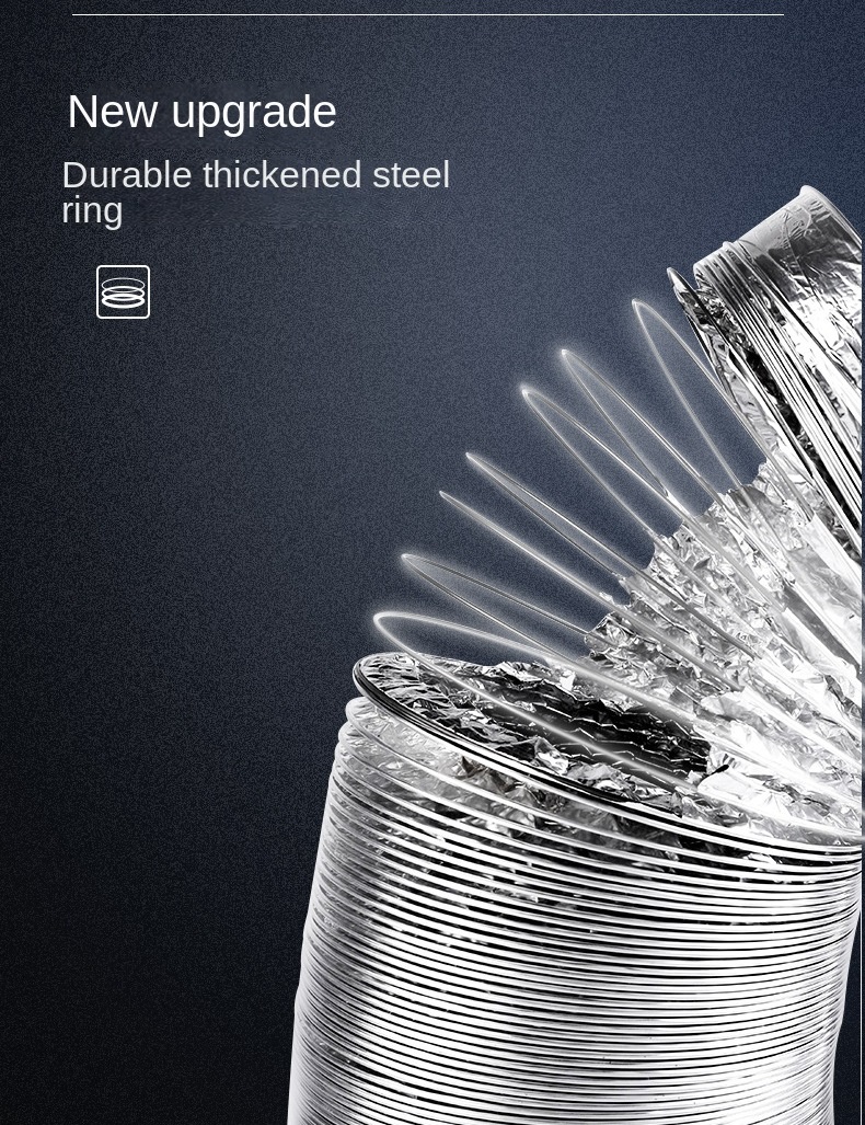 125Mm Aluminiumfolie Ventilati - Home Bathroom Vent recensie en prijs