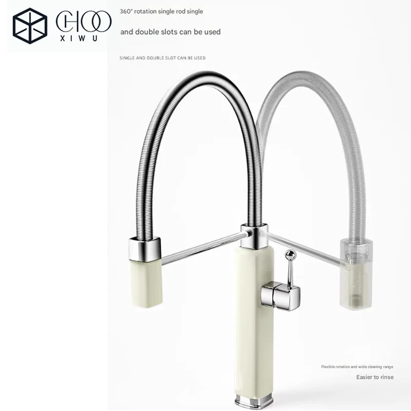 Badkamerkraan Wastafelmengkraa - Home Hardware Bathroom Faucets recensie en prijs